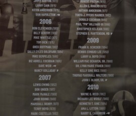 P. Wendell Dick Hall of Fame