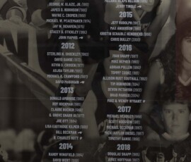 P. Wendell Dick Hall of Fame